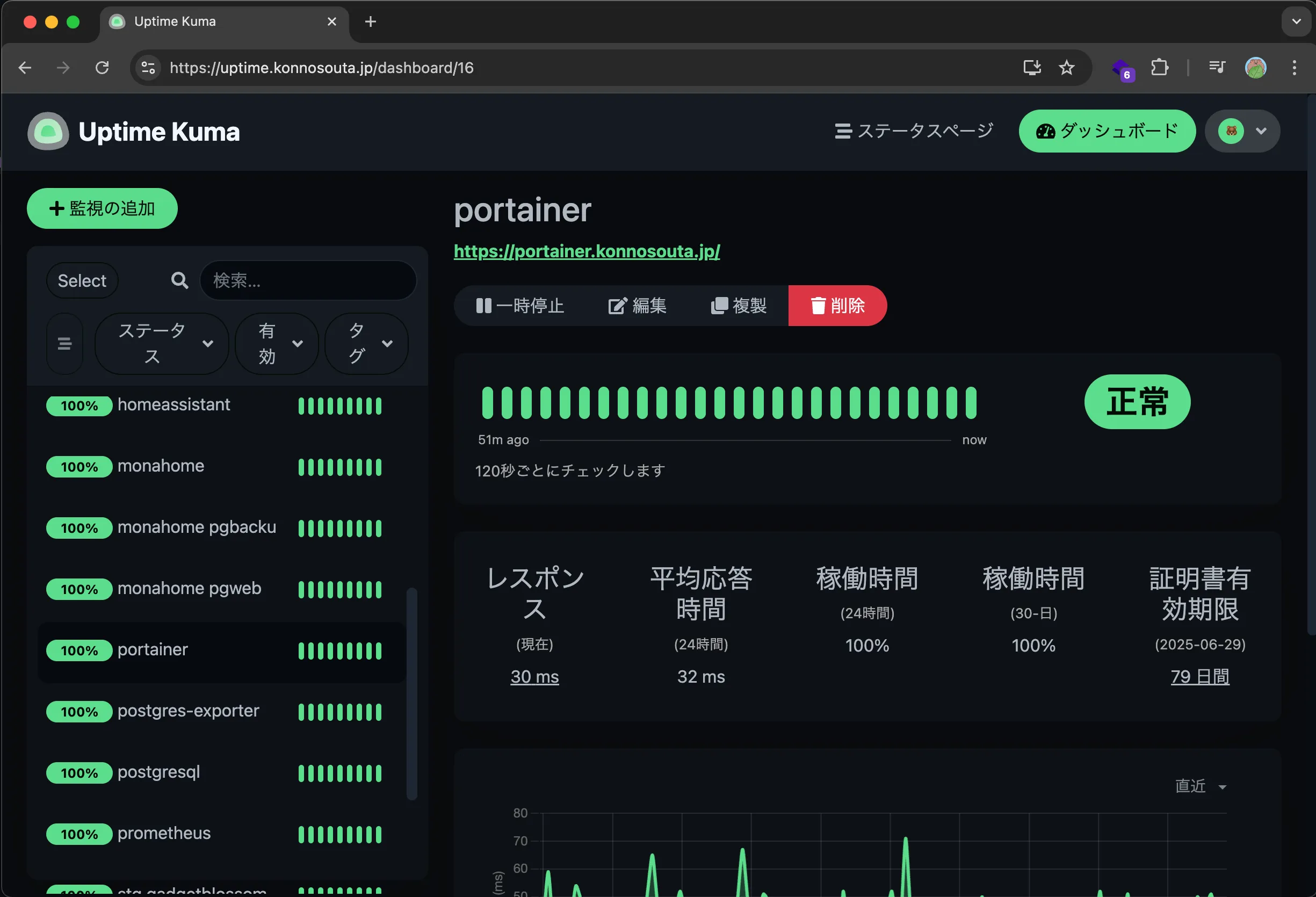 Uptime Kuma